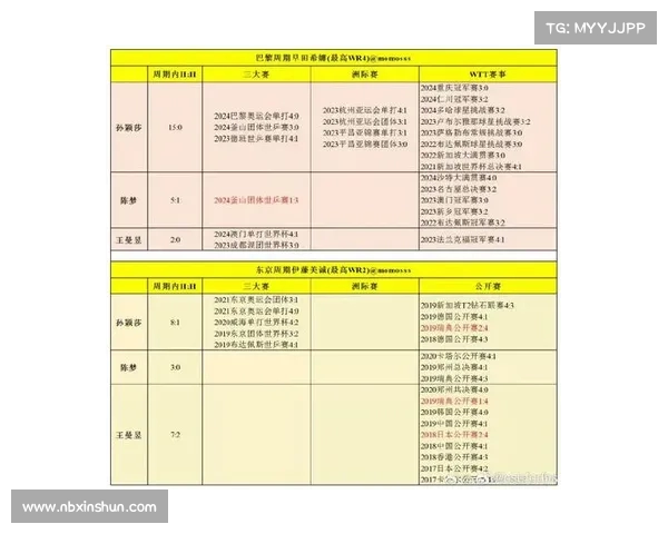 2024巴黎奥运会详细赛程安排及各大项目比赛时间一览 2024巴黎奥运会详细赛程安排及各大项目比赛时间一览